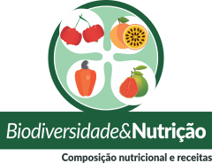 Biodiversidade e Nutrição